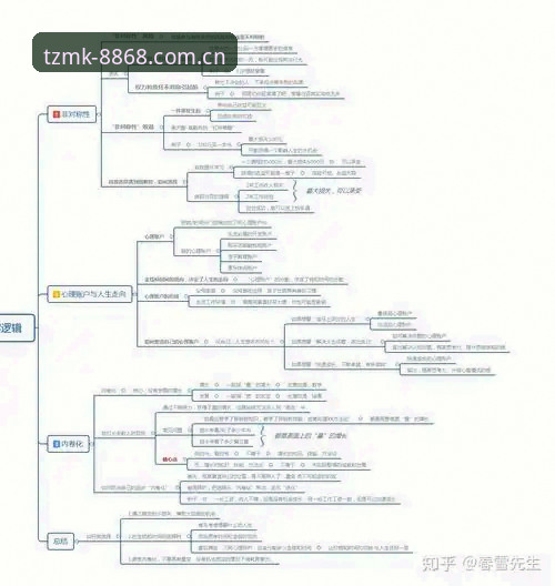 中国阵地APP最新版 中国阵地APP最新版v2.2.1详解:从登录修复到数据同步的底层逻辑