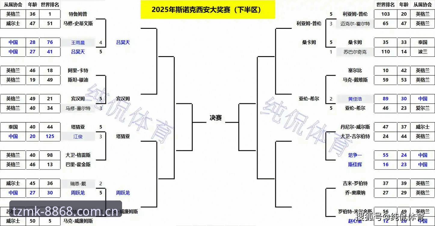 新版TZMK中国阵地 8868体育平台新版TZMK中国阵地深度评测:从登录适配到赛事数据的一站式革新